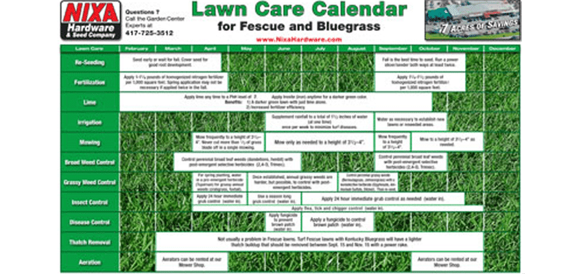 Lawn Care Calendar Seed Pellet Stoves Wood Stoves Lawn Mowers 