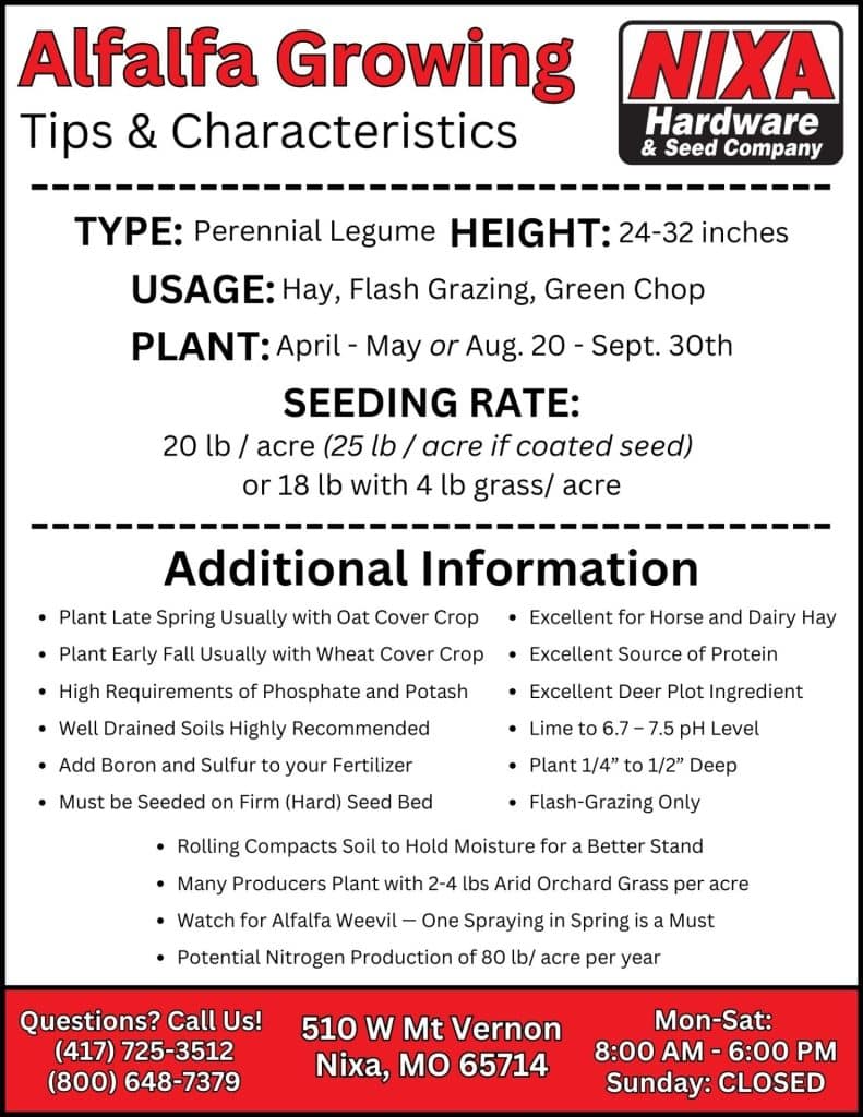 Alfalfa Growing Tips and Characteristics -
