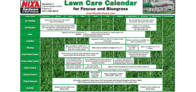 Lawn Care Calendar -